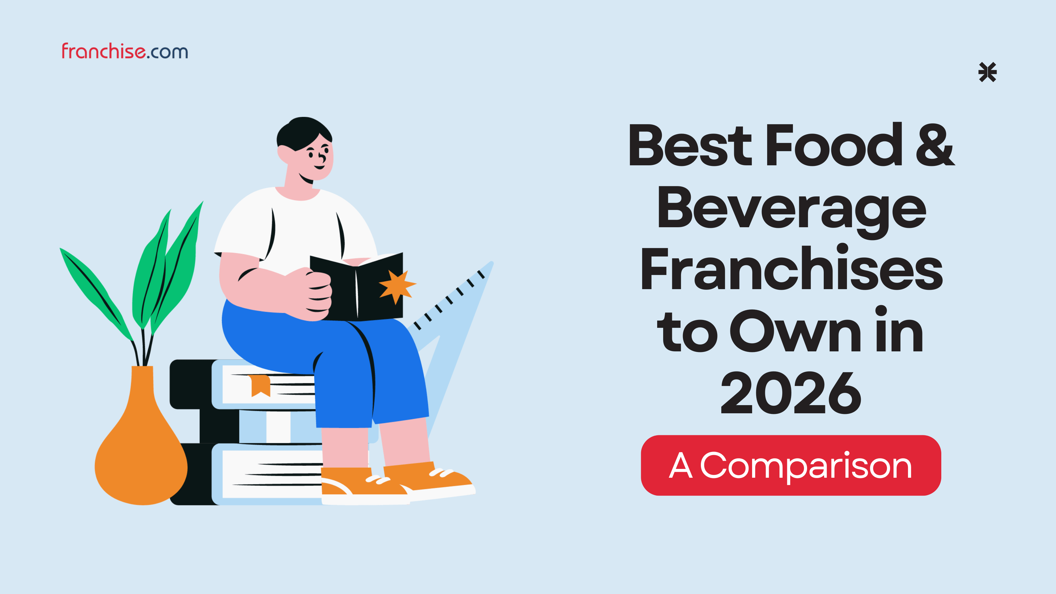 best food & beverage franchise