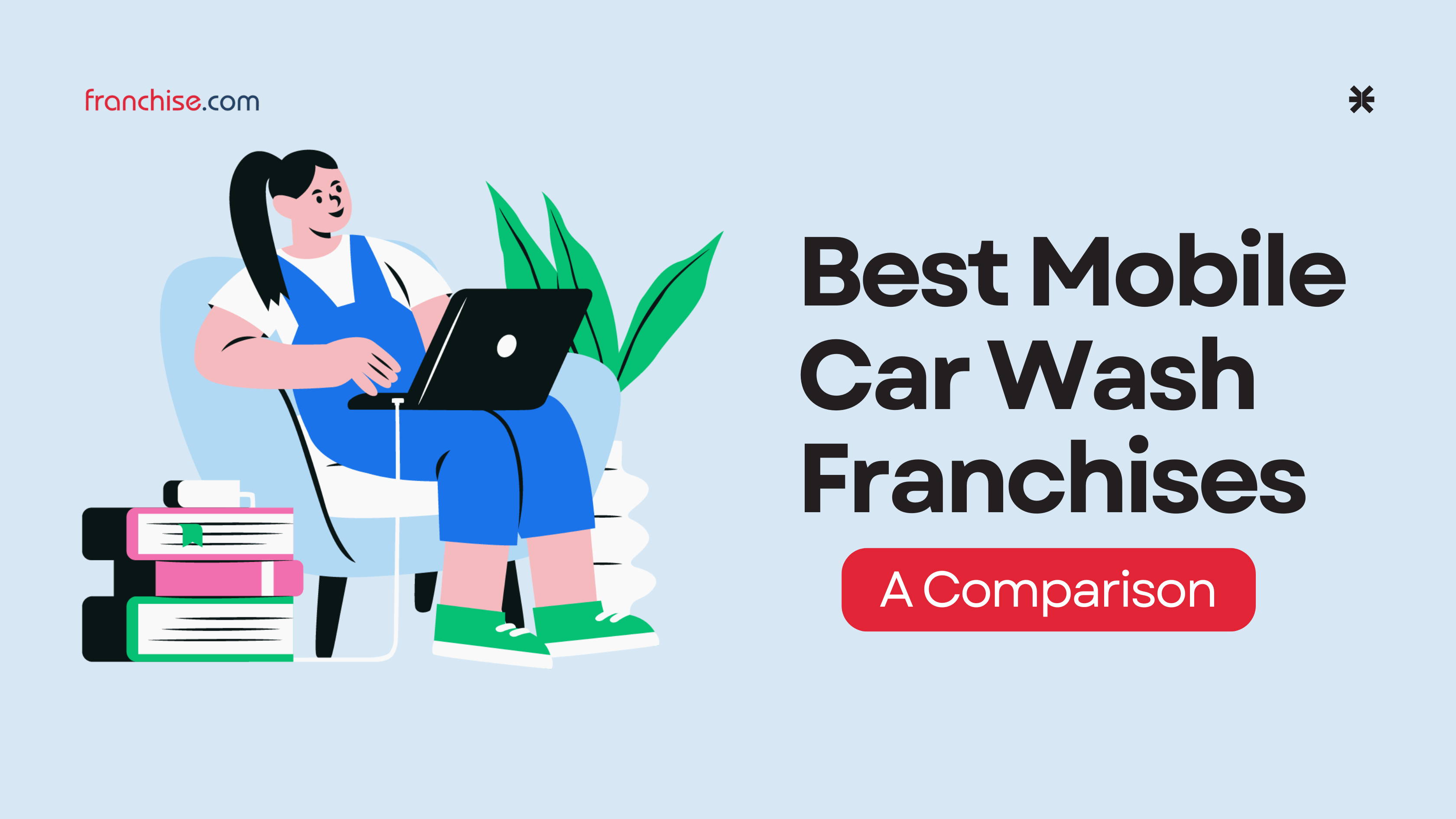 best mobile car wash franchises