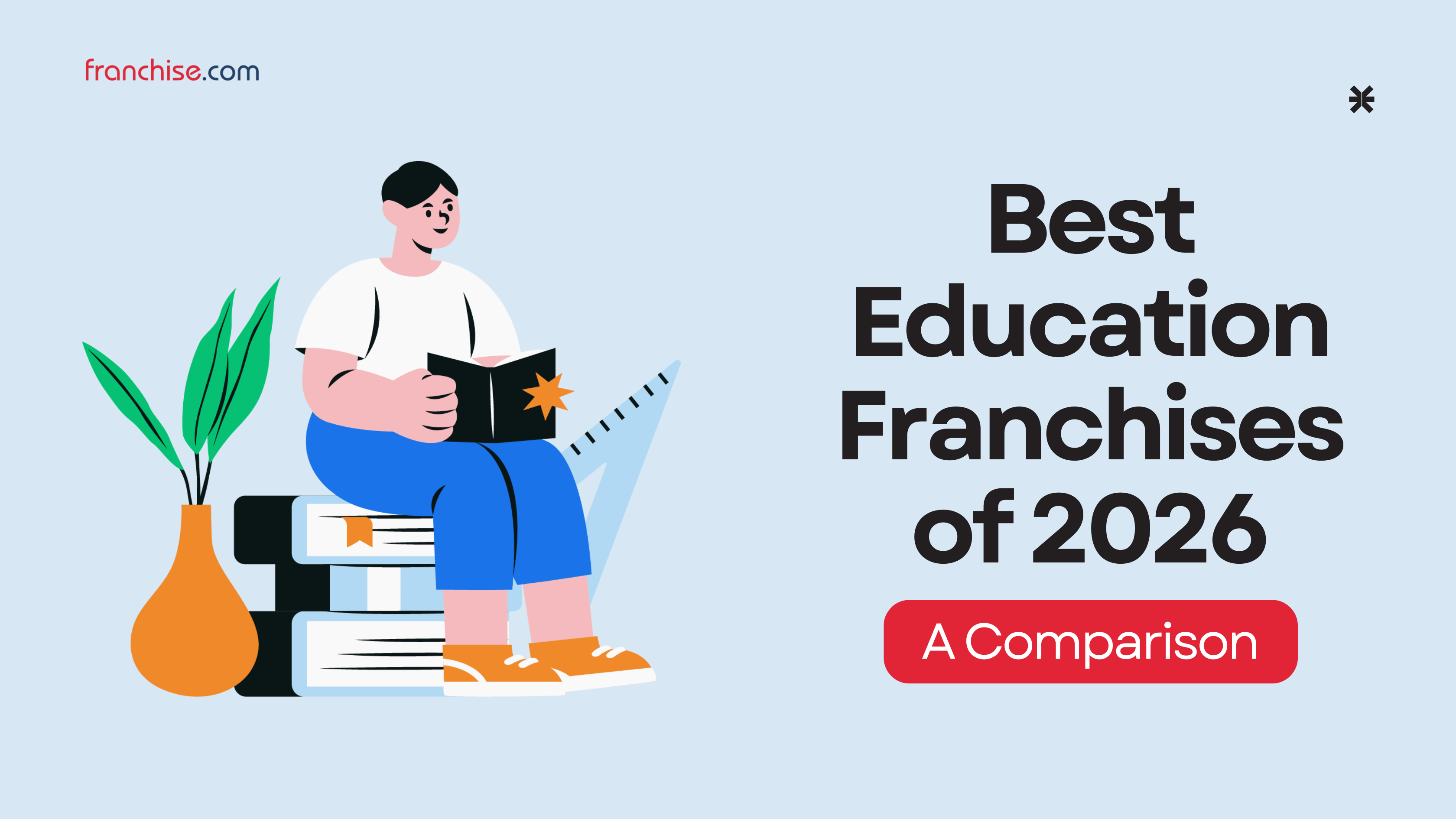 best education franchises