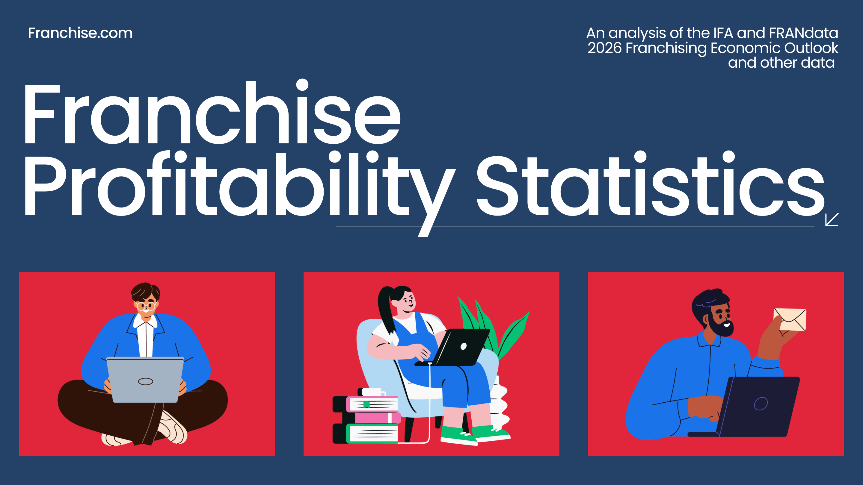 franchise probability statistics