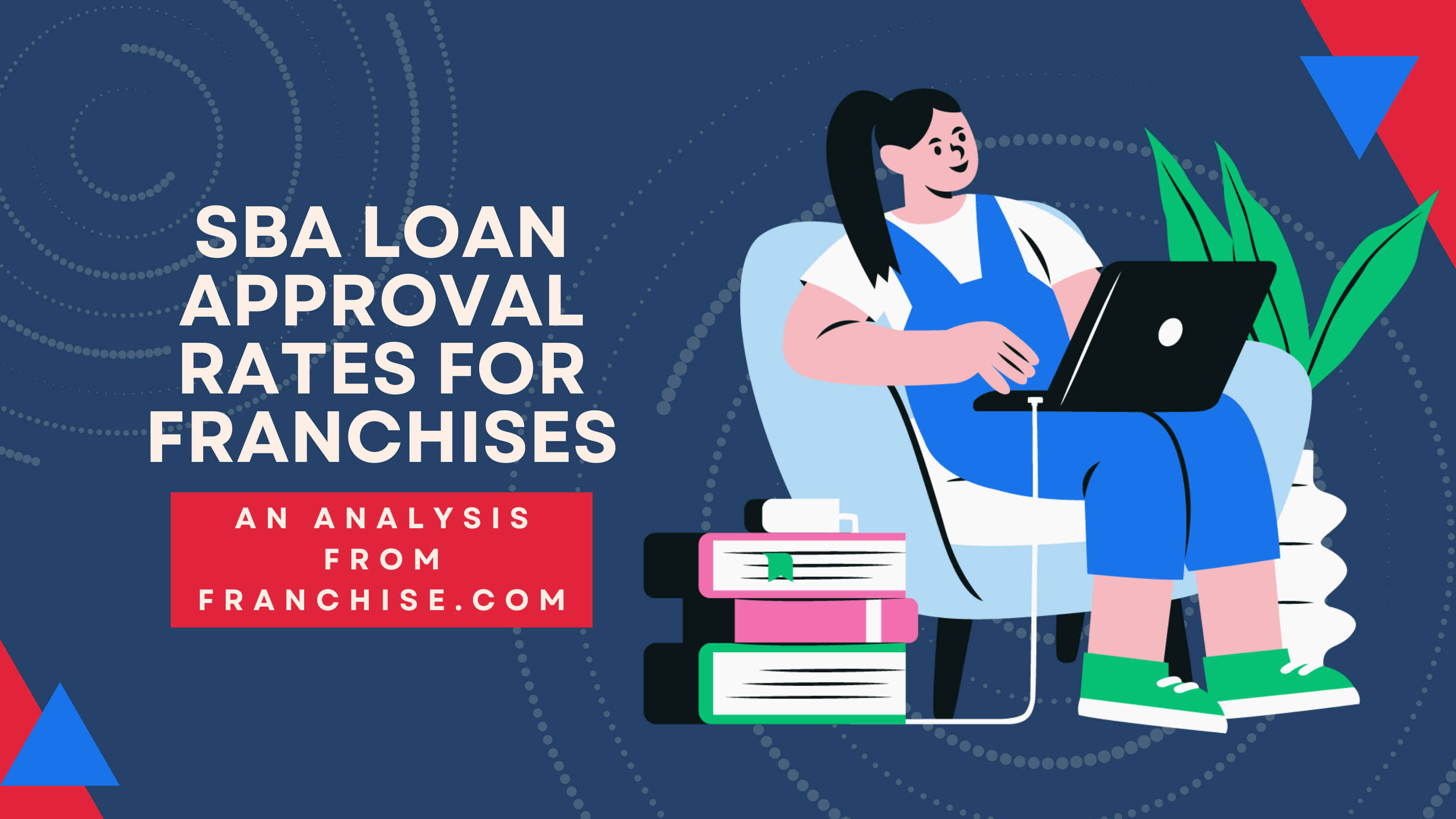 sba loan approval