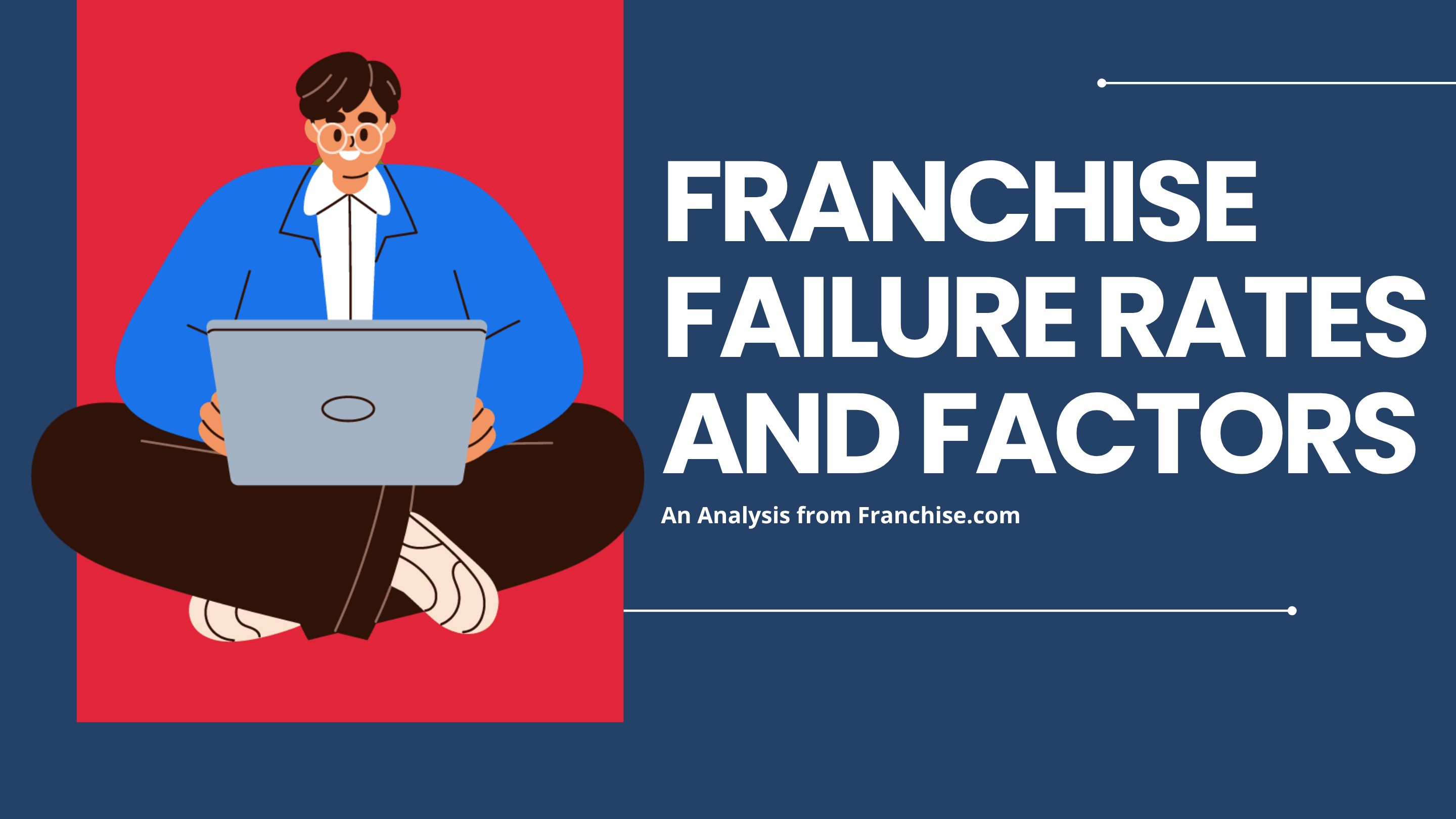 franchise failure rates