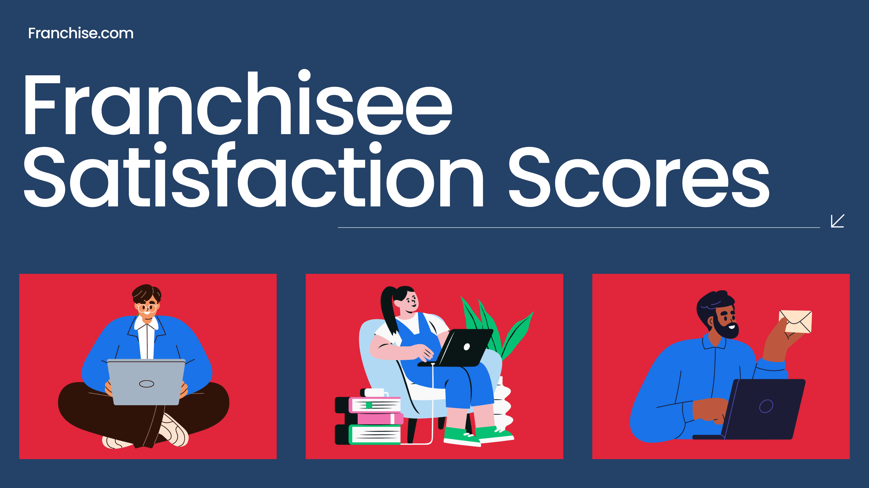 franchisee satisfaction score