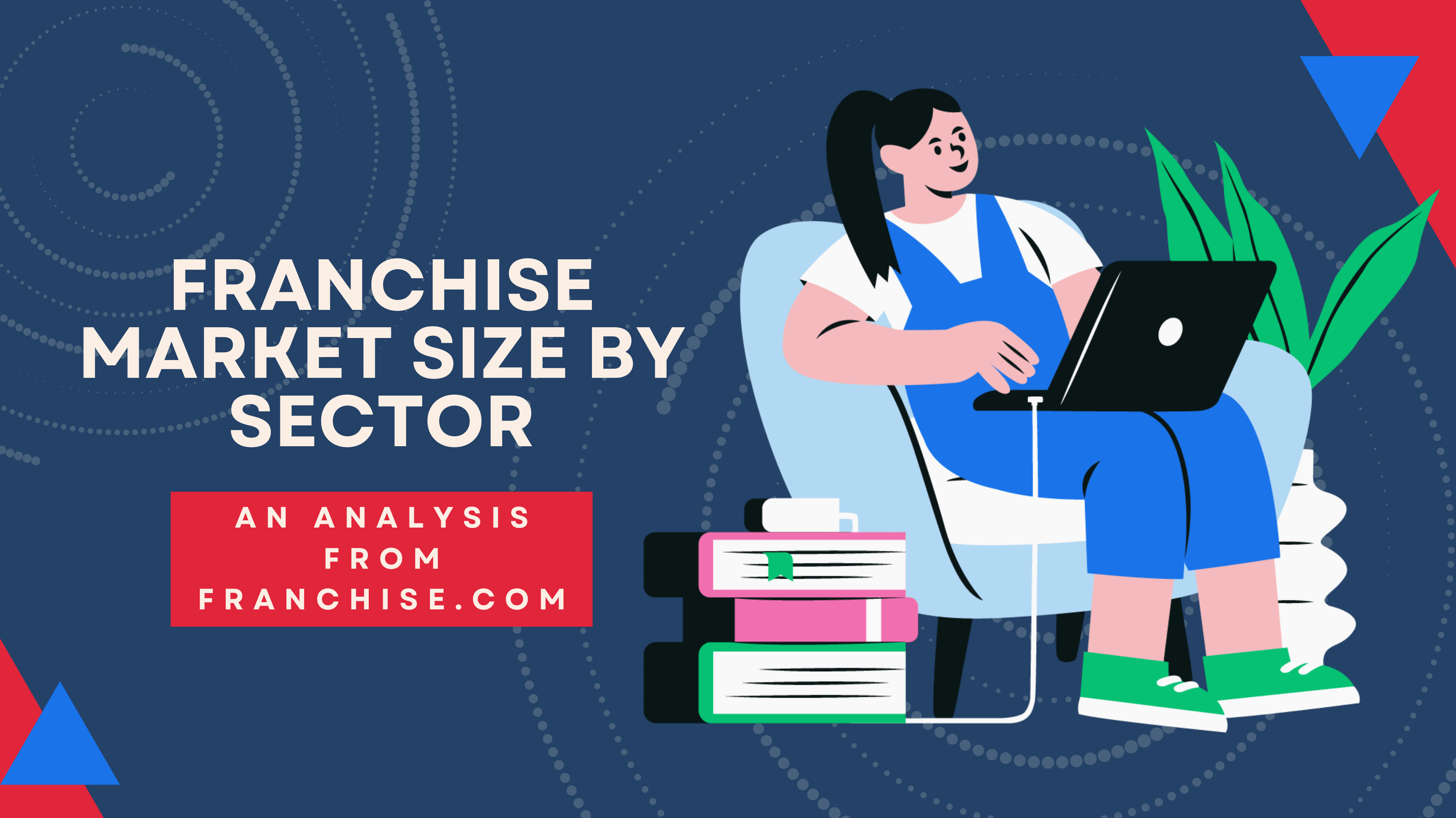 franchise market size