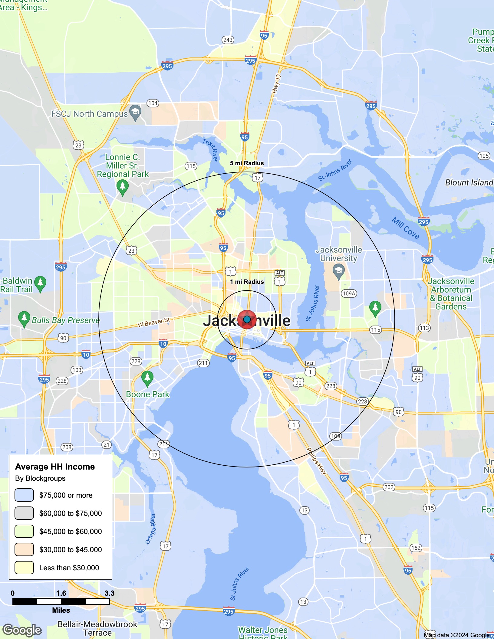 Map of Jacksonville,Florida including demographic data
