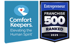 Comfort Keepers Logo Comfort Keepers