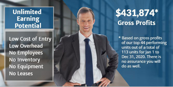 Murphy Business Sales Slider-3