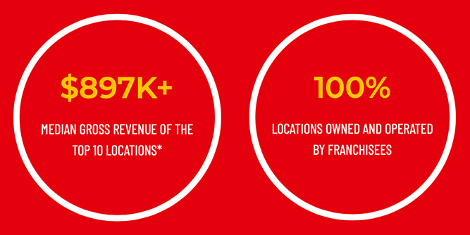 Fiesta Insurance Slider-2