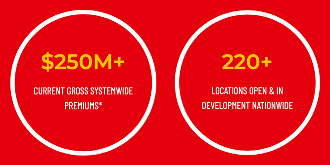 Fiesta Insurance Slider-1