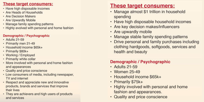 Hang Up Garment Covers Slider-8