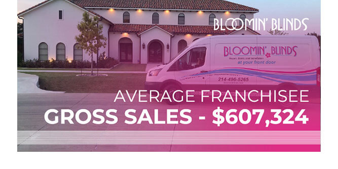 Bloomin' Blinds Slider-5