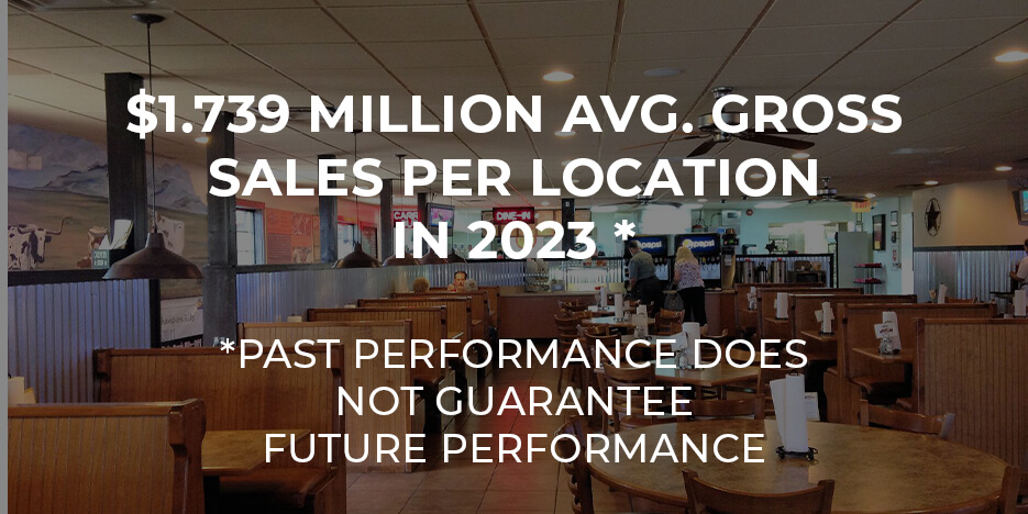 Hickory River Smokehouse Slider-5