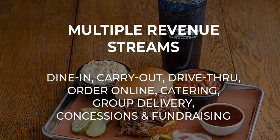 Hickory River Smokehouse Slider-2