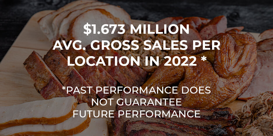 Hickory River Smokehouse Slider-7