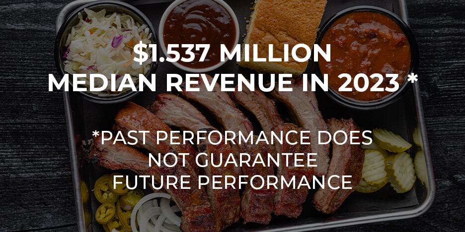Hickory River Smokehouse Slider-3