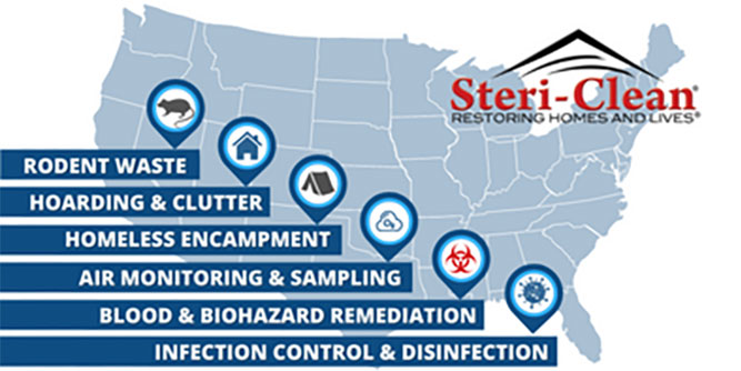 Steri-Clean Slider-9