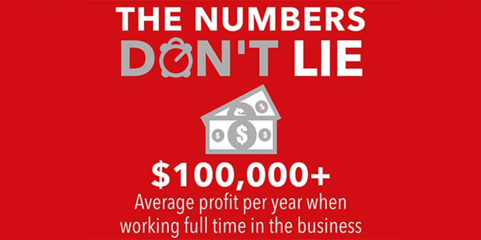 Mattress By Appointment Slider-3