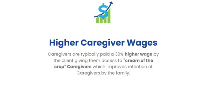 Hallmark Homecare Slider-4