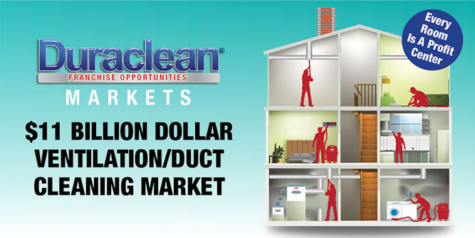 Duraclean Slider-4