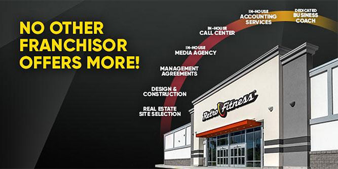 Retro Fitness Slider-4