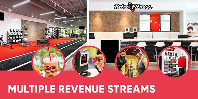 Retro Fitness Slider-6