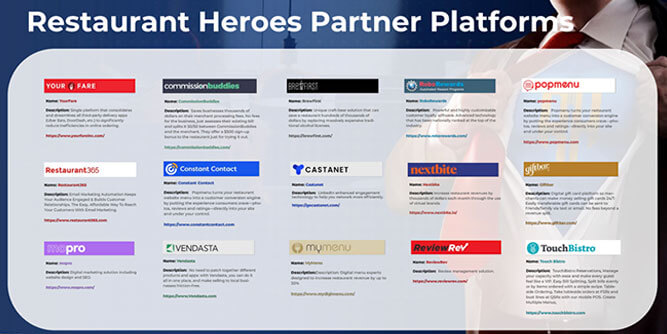 The Restaurant Heroes - Market Exclusive License Software and System Slider-2