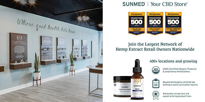 Sunmed | Your CBD Store Slider-7