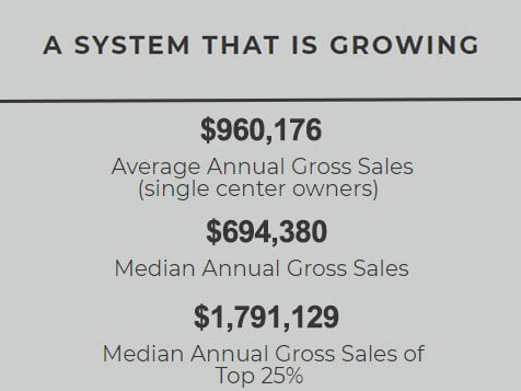 AlphaGraphics AlphaGraphics Slider 1
