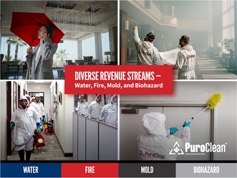 PuroClean Slider 1