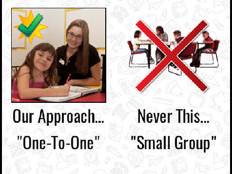 The Tutoring Center The Tutoring Center Slider 1