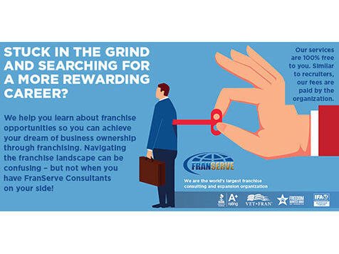 FranServe - Need Help Finding a Franchise FranServe - Need Help Finding a Franchise Slider 3