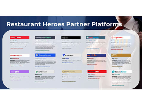 RESTAURANT HEROES RESTAURANT HEROES Slider 2