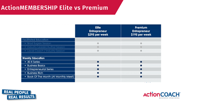 ActionCOACH Slider-7
