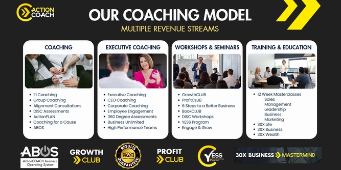 ActionCOACH Slider-3