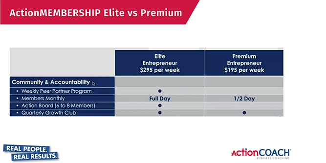 ActionCOACH Slider-5