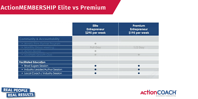ActionCOACH Slider-6