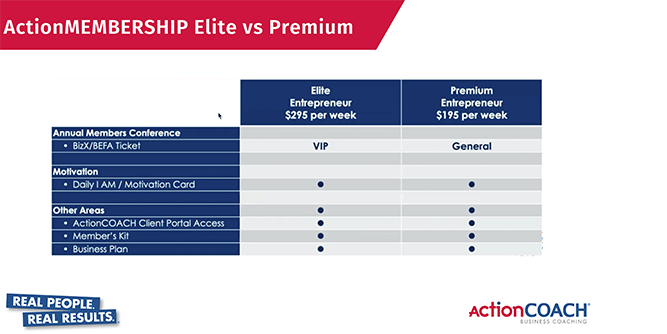 ActionCOACH Slider-8