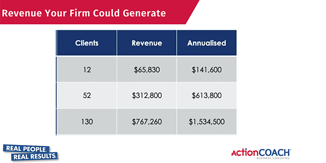 ActionCOACH Slider-10