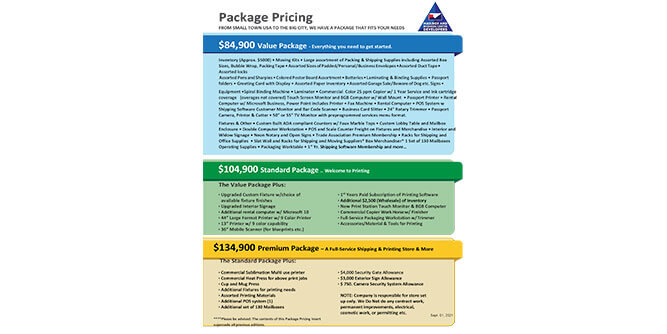 Mailbox and Business Center Developers Slider-5