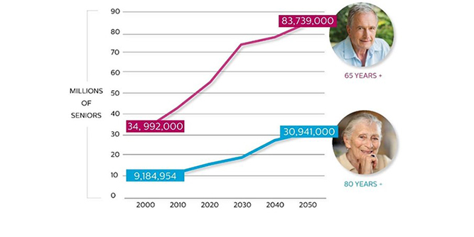 Comfort Keepers Slider-6