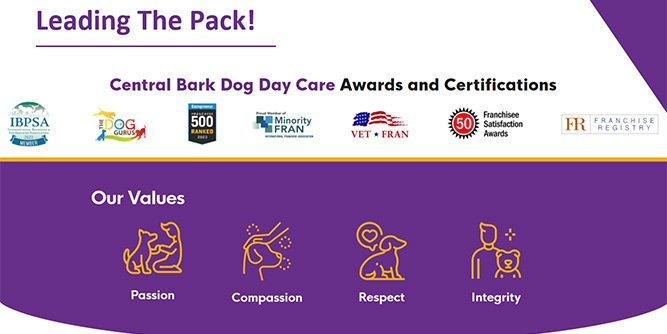 Central Bark Slider-6