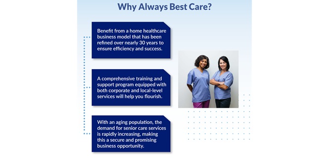Always Best Care Slider-2