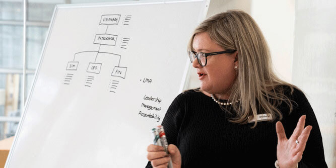 EOS - Entrepreneurial Operating System Slider-2