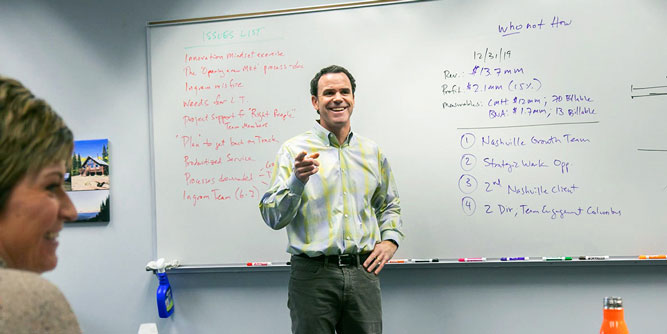 EOS - Entrepreneurial Operating System Slider-5