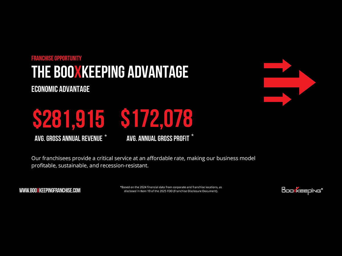 BooXkeeping BooXkeeping Slider 3