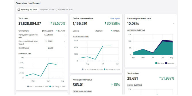 Ecommerce Empires Slider-5