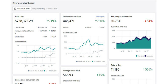 Ecommerce Empires Slider-3