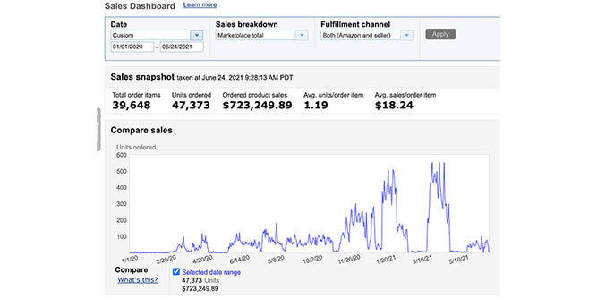 7 Figure Ecom Slider-1