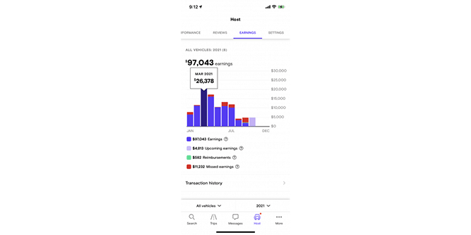 Turo Automation Slider-7