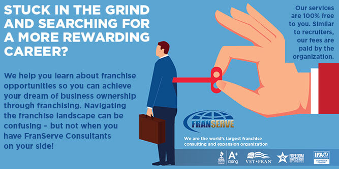 FranServe - Need Help Buying A Franchise? Slider-3